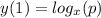 y( 1)  =  log_{x}(p)