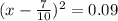 (x-\frac{7}{10})^2=0.09