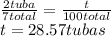 \frac{2tuba}{7total}= \frac{t}{100total} \\ t=28.57 tubas