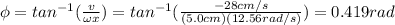 \phi = tan^{-1} (\frac{v}{\omega x})=tan^{-1} (\frac{-28 cm/s}{(5.0 cm)(12.56 rad/s)})=0.419 rad