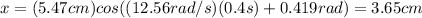 x = (5.47 cm) cos ((12.56 rad/s)(0.4 s)+0.419 rad)=3.65 cm