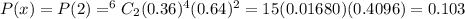 P(x)=P(2)=^6C_2(0.36)^4(0.64)^2=15(0.01680)(0.4096)=0.103