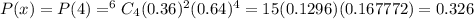 P(x)=P(4)=^6C_4(0.36)^2(0.64)^4=15(0.1296)(0.167772)=0.326