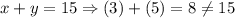 x+y=15\Rightarrow (3)+(5)=8\neq 15