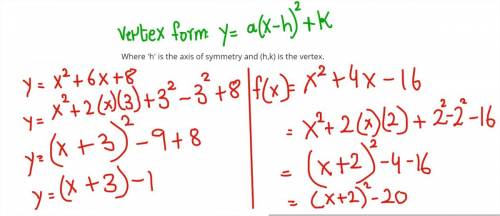 Vertex form form looks like?  can we determine direction?  if so, how?  can we find the y-intercept