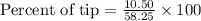 \text{Percent of tip} = \frac{10.50}{58.25}\times 100
