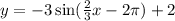 y=-3\sin(\frac{2}{3}x-2\pi)+2