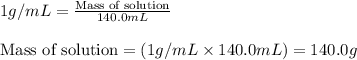 1g/mL=\frac{\text{Mass of solution}}{140.0mL}\\\\\text{Mass of solution}=(1g/mL\times 140.0mL)=140.0g