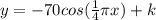 y = -70cos(\frac{1}{4}\pi x)+k