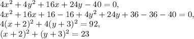 4x^2 + 4y^2+16x+24y- 40 = 0, \\ 4x^2+16x+16-16+ 4y^2+24y+36-36- 40 = 0, \\ &#10;4(x+2)^2+4(y+3)^2=92,\\ (x+2)^2+(y+3)^2=23