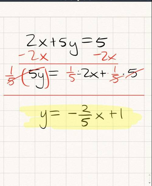 Solve the equation for y  2x+5y=5  ***plz  me out***