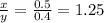 \frac{x}{y}=\frac{0.5}{0.4}=1.25