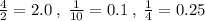 \frac{4}{2}=2.0\:,\;\frac{1}{10}=0.1\:,\:\frac{1}{4}=0.25