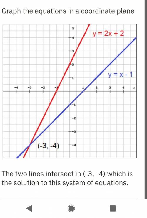 How can i solve an system of a equation using graphing
