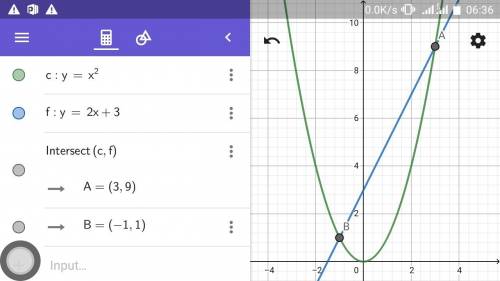 Which system of equations can be graphed to find the solution(s) to x2 = 2x + 3?   a.y=x2+2x+3/y=2x+