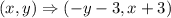 (x,y)\Rightarrow (-y-3,x+3)