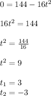 0 = 144 - 16t ^ 2\\\\16t ^ 2 = 144\\\\t ^ 2 = \frac{144}{16}\\\\t ^ 2 = 9\\\\t_1 = 3\\t_2 = -3