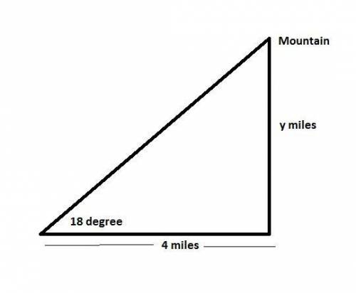 Asurveyor measures the angle of elevation to a point on a mountain to be 18 degrees. the point on th