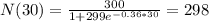 N(30)=\frac{300}{1+299e ^{-0.36*30}}=298