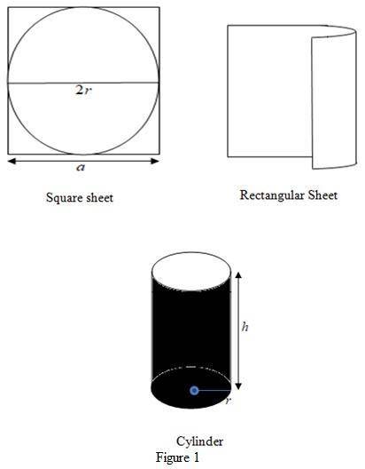 You are asked to build an open cylindrical can (i.e. no top) that will hold 364.5 cubic inches. to d