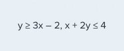 Select the system of linear inequalities whose solution is graphed. y ≤ 3x – 2, x + 2y ≤ 4 y ≥ 3x –