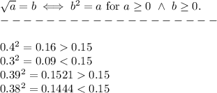 \sqrt{a}=b\iff b^2=a\ \text{for}\ a\geq0\ \wedge\ b\geq0.\\-------------------\\\\0.4^2=0.160.15\\0.3^2=0.090.15\\0.38^2=0.1444