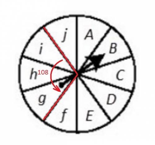 what is the measure of a counterclockwise rotation about the spinner center that maps label i to lab