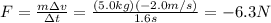 F=\frac{m\Delta v}{\Delta t}=\frac{(5.0 kg)(-2.0 m/s)}{1.6 s}=-6.3 N