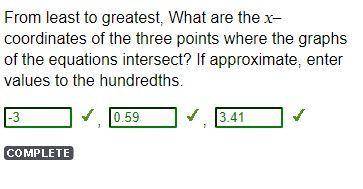 From least to greatest, what are the x–coordinates of the three points where the graphs of the equat