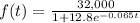 f(t)=\frac{32,000}{1+12.8e^{-0.065t}}