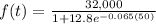 f(t)=\frac{32,000}{1+12.8e^{-0.065(50)}}