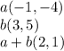 a(-1, -4)\\b(3, 5)\\a + b(2, 1)