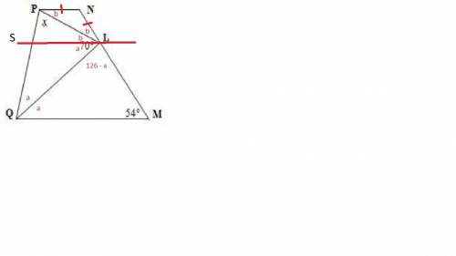 (sat prep) in the figure, if pn = ln,  np ∥ mq , and  ql bisects ∠pqm, what is the value of x?   do