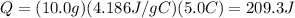 Q=(10.0 g)(4.186 J/gC)(5.0 C)=209.3 J