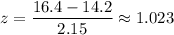 z=\dfrac{16.4-14.2}{2.15}\approx1.023