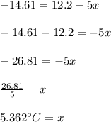 -14.61=12.2-5x\\\\-14.61-12.2=-5x\\\\-26.81=-5x\\\\\frac{26.81}{5}=x\\\\5.362^\circ C=x