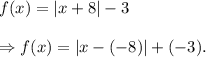 f(x)=|x+8|-3\\\\\Rightarrow f(x)=|x-(-8)|+(-3).