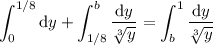 \displaystyle\int_0^{1/8}\mathrm dy+\int_{1/8}^b\frac{\mathrm dy}{\sqrt[3]y}=\int_b^1\frac{\mathrm dy}{\sqrt[3]y}