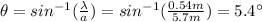 \theta = sin^{-1} (\frac{\lambda}{a})=sin^{-1} (\frac{0.54 m}{5.7 m})=5.4^{\circ}