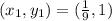(x_1,y_1)=(\frac{1}{9},1)