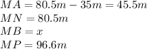 MA=80.5m-35m=45.5m\\MN=80.5m\\MB=x\\MP=96.6m