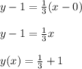 y-1=\frac{1}{3} (x-0)\\\\y-1=\frac{1}{3} x\\\\y(x)=\frac{1}{3} +1