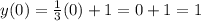 y(0)=\frac{1}{3}(0) +1=0+1=1