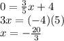 0=\frac{3}{5}x+4\\3x=(-4)(5)\\x=-\frac{20}{3}