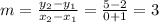 m=\frac{y_2-y_1}{x_2-x_1}=\frac{5-2}{0+1}=3
