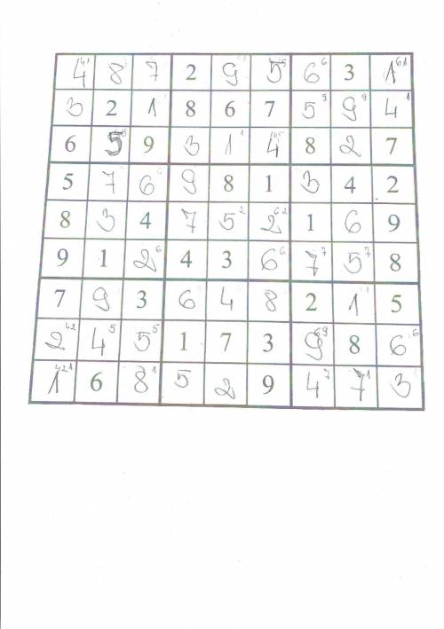 Can you solve this sudoku?  ignore what i wrote i don’t know if it’s wrong or not