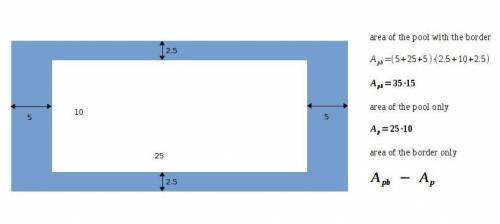 Aswimming pool 25m by 10m has a concrete border.find the area of the concrete border if it is 2.5m w