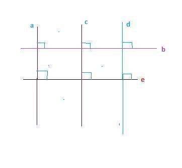 If a is perpendicular to b b is perpendicular to c, c is parallel to d, and d is perpendicular to e,