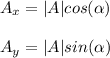A_x = |A|cos(\alpha)\\\\A_y = |A|sin(\alpha)