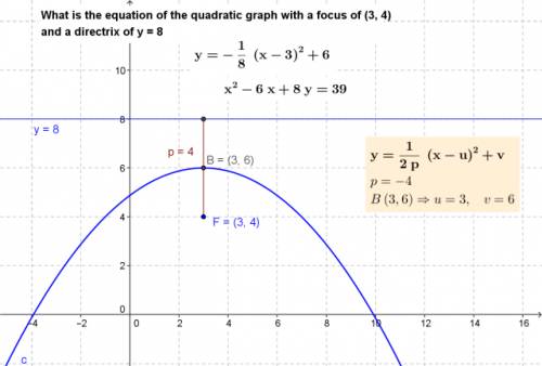 What is the equation of the quadratic graph with a focus of (3, 4) and a directrix of y = 8?